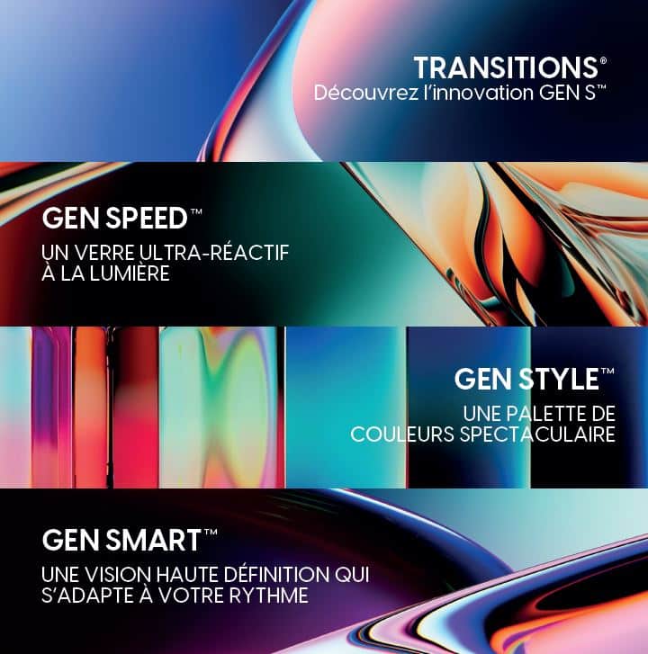 Lentilles Nikon avec 