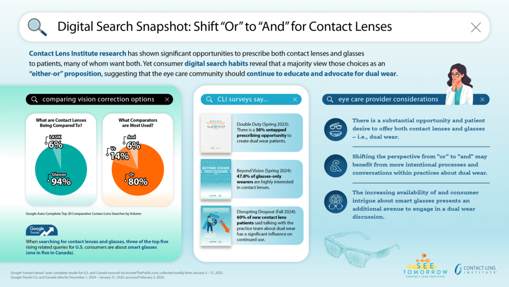 CLI CL Search Comparators