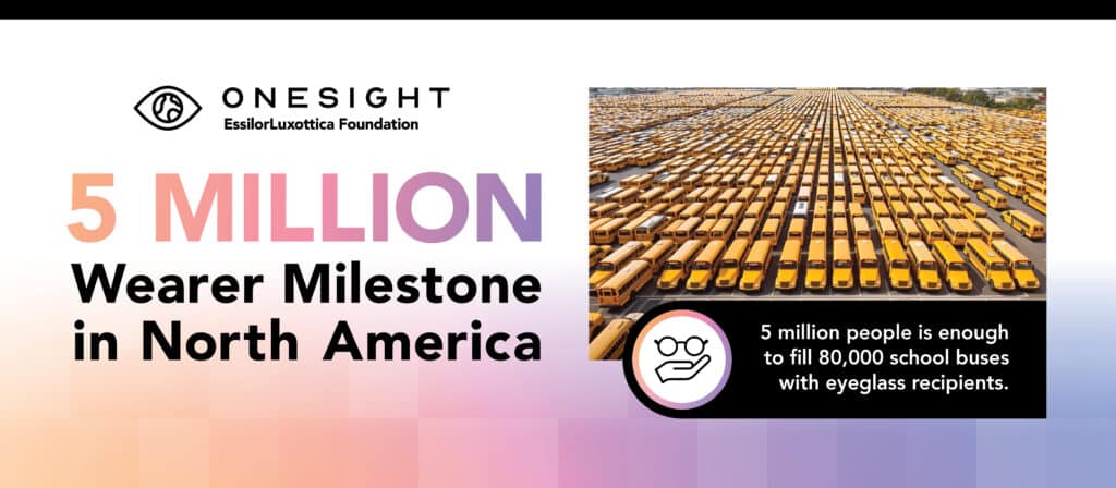 OneSight EssilorLuxottica 5 Million Milestone