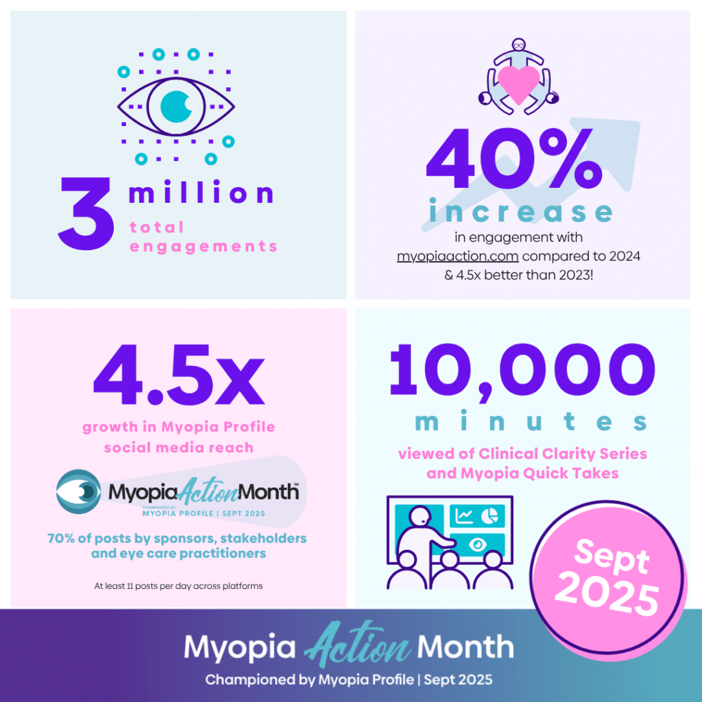 2025 Myopia Action Month PR metrics graphic