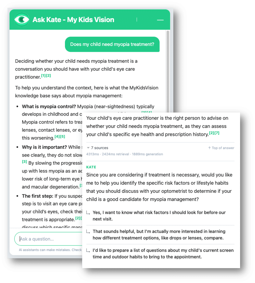 Myopia Profile - Ask Kate My Kids Vision
