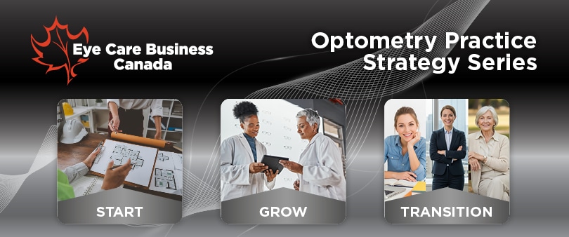 OD Practice Strategy Series