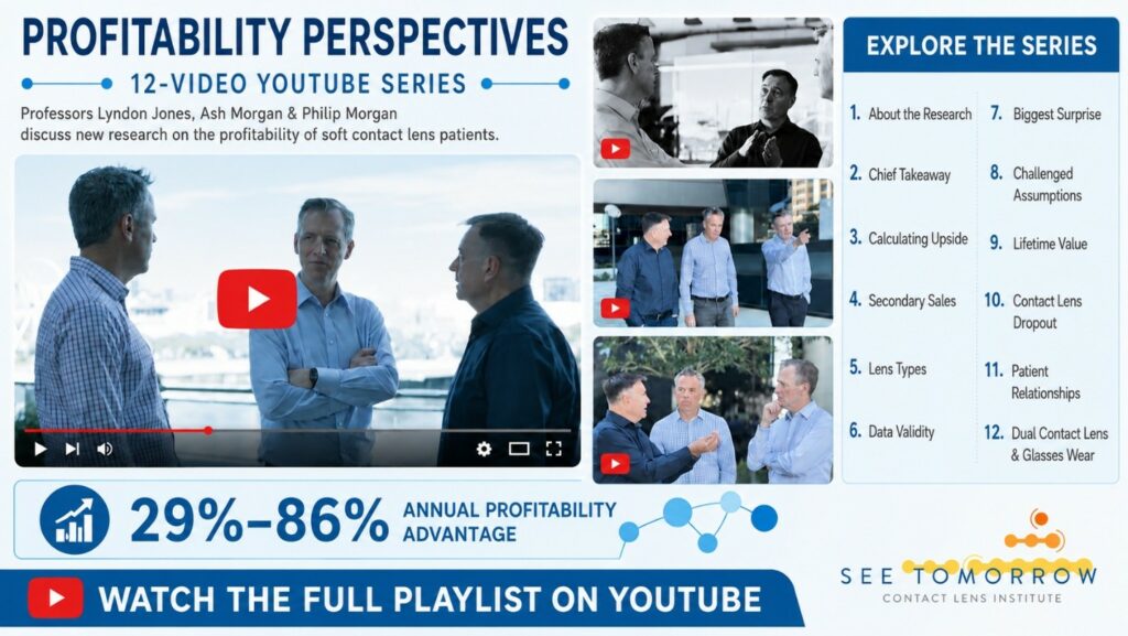 CLI- Profitability perspectives 12-video youtube series