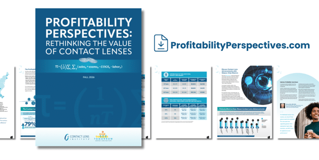 CLI Profitability perspectives report 2026
